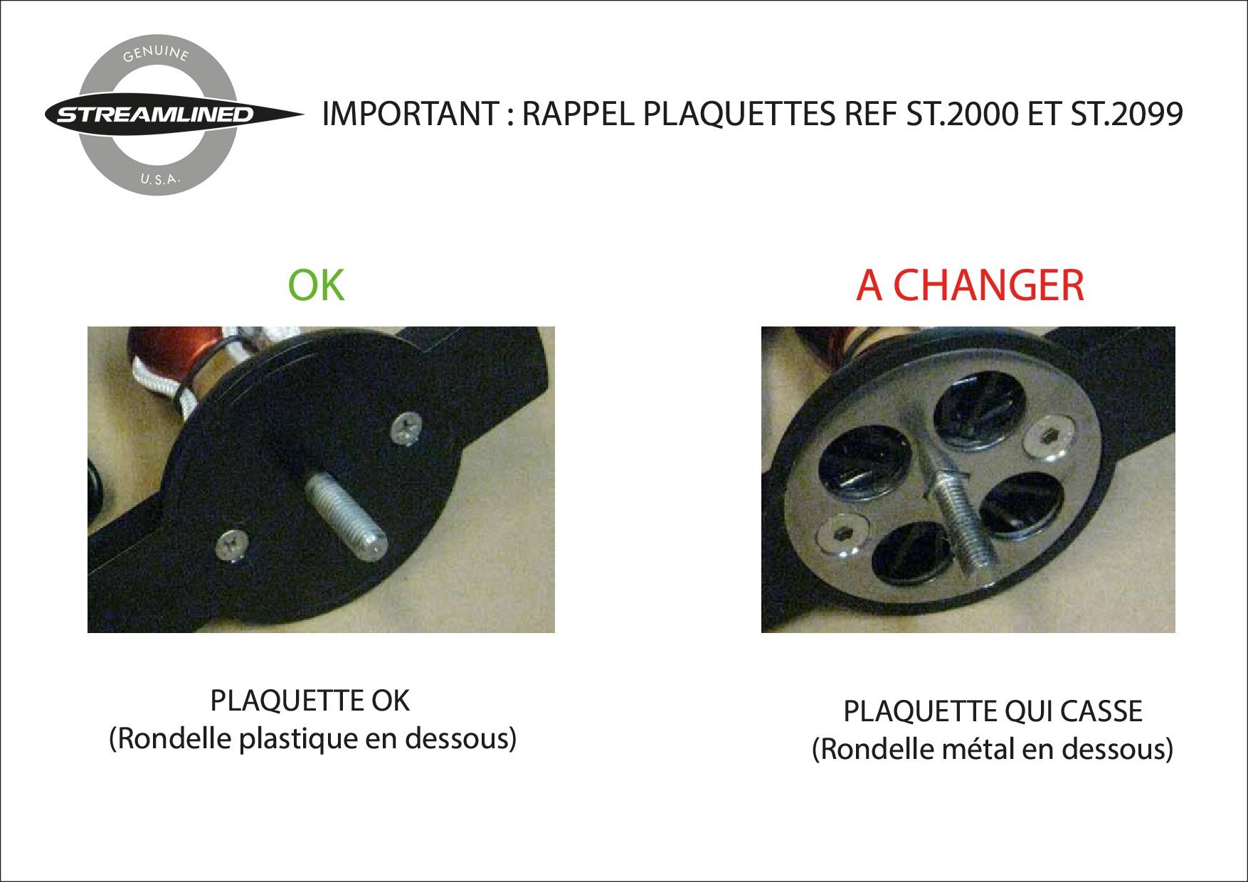 RAPPEL : Plaquettes Streamlined